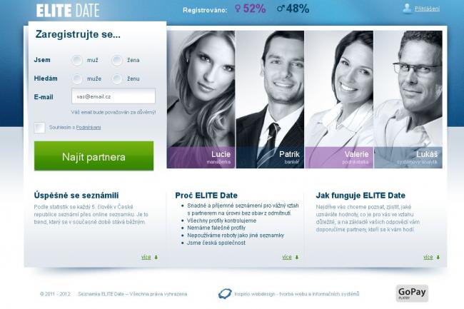 Elite dating service minneapolis